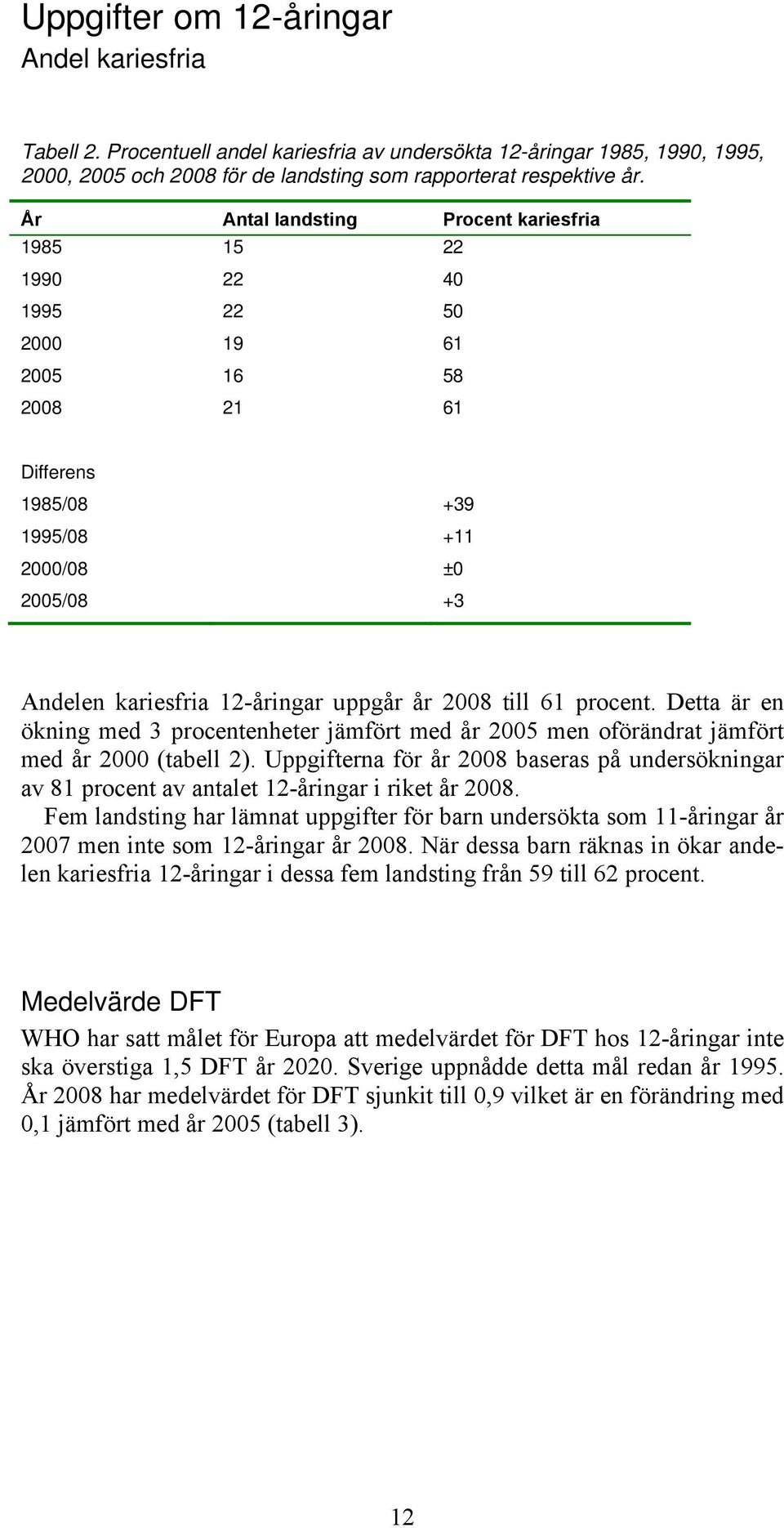 2008 till 61 procent. Detta är en ökning med 3 procentenheter jämfört med år 2005 men oförändrat jämfört med år 2000 (tabell 2).