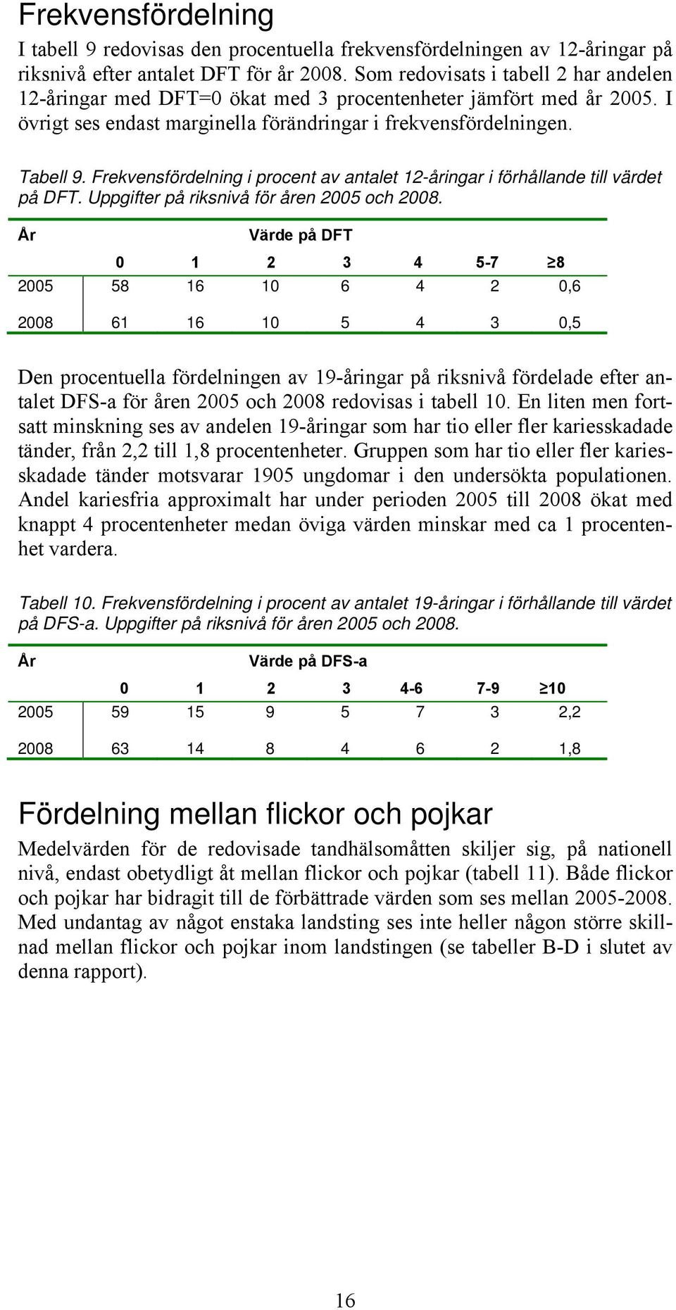 Frekvensfördelning i procent av antalet 12-åringar i förhållande till värdet på DFT. Uppgifter på riksnivå för åren 2005 och 2008.