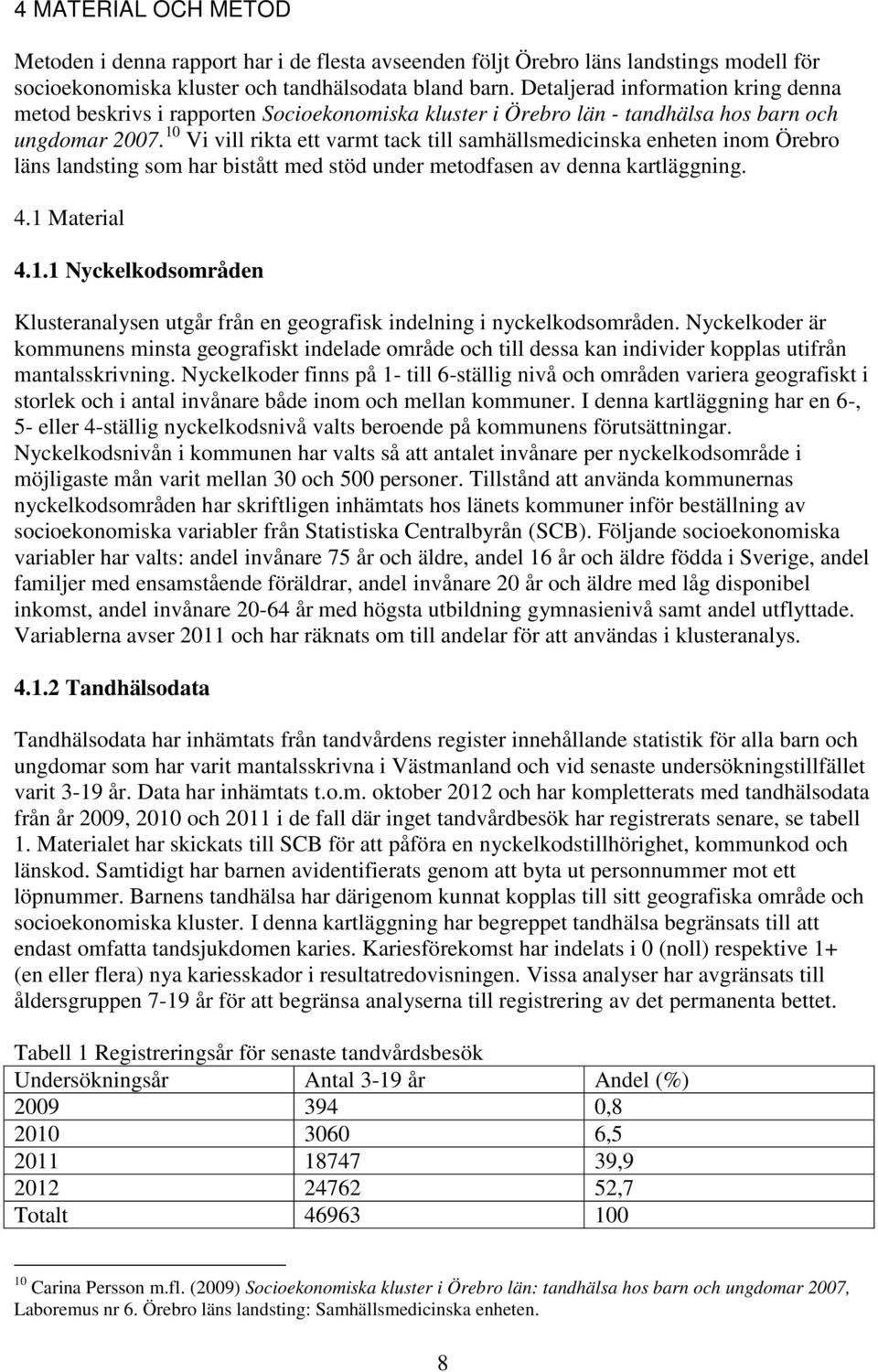 10 Vi vill rikta ett varmt tack till samhällsmedicinska enheten inom Örebro läns landsting som har bistått med stöd under metodfasen av denna kartläggning. 4.1 Material 4.1.1 Nyckelkodsområden Klusteranalysen utgår från en geografisk indelning i nyckelkodsområden.