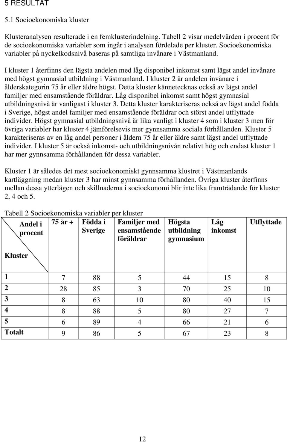 Socioekonomiska variabler på nyckelkodsnivå baseras på samtliga invånare i Västmanland.