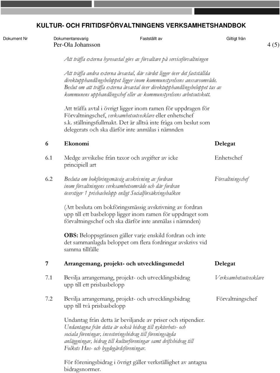 Beslut om att träffa externa årsavtal över direktupphandlingsbeloppet tas av kommunens upphandlingschef eller av kommunstyrelsens arbetsutskott.