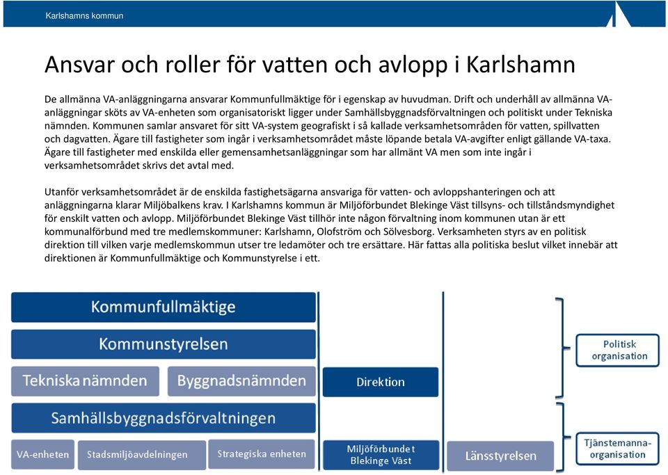 Kommunen samlar ansvaret för sitt VA system geografiskt i så kallade verksamhetsområden för vatten, spillvatten och dagvatten.