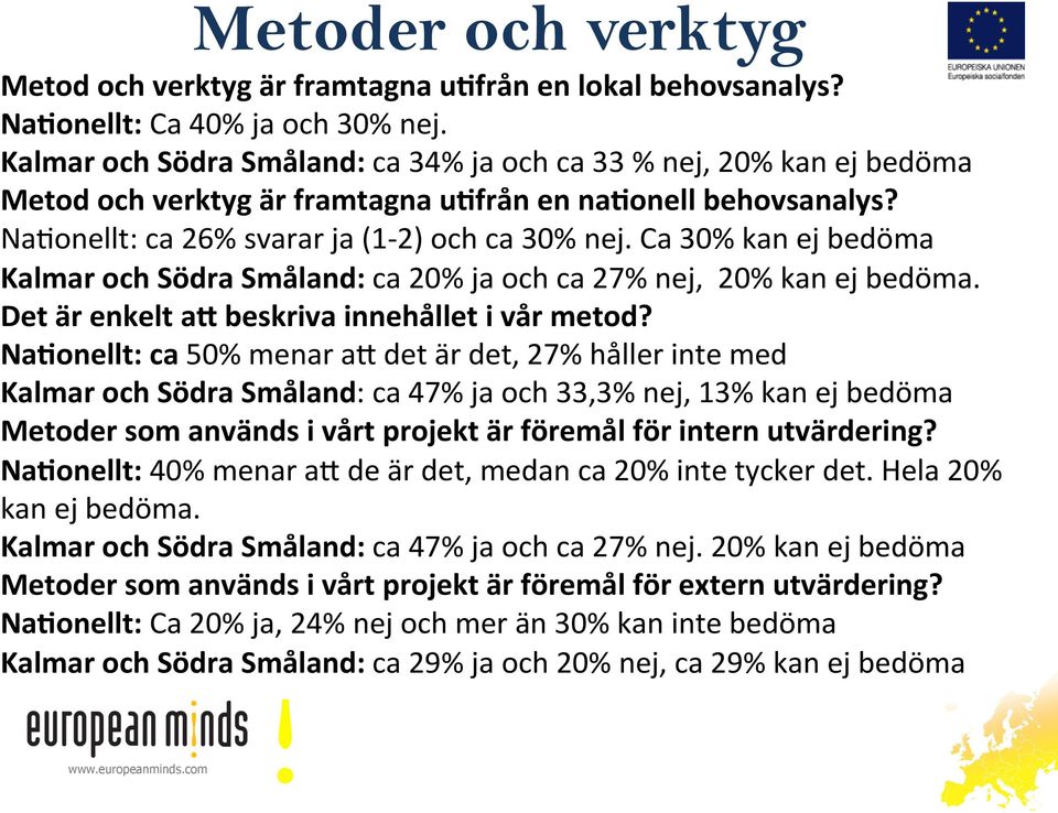 Ca 30% kan ej bedöma Kalmar och Södra Småland: ca 20% ja och ca 27% nej, 20% kan ej bedöma. Det är enkelt a7 beskriva innehållet i vår metod?