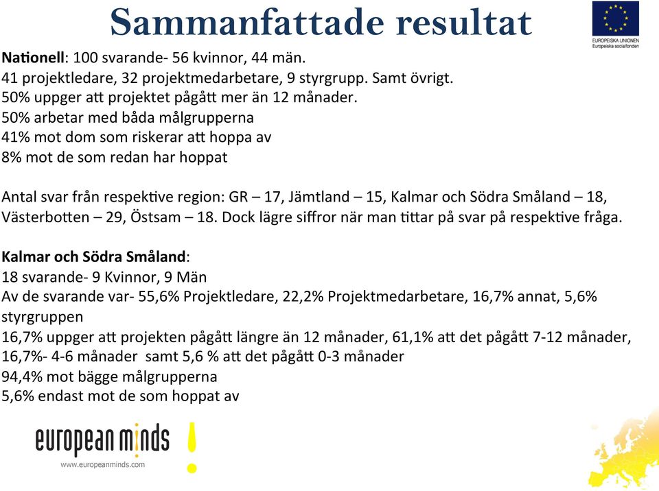 29, Östsam 18. Dock lägre siffror när man KEar på svar på respekkve fråga.