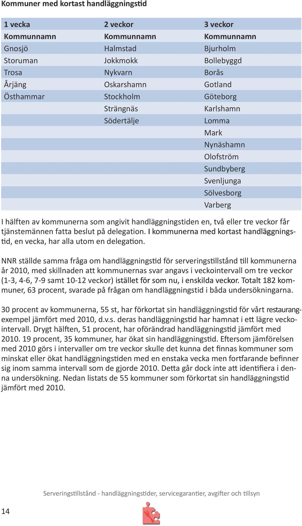 tjänstemännen fatta beslut på delegation. I kommunerna med kortast handläggningstid, en vecka, har alla utom en delegation.