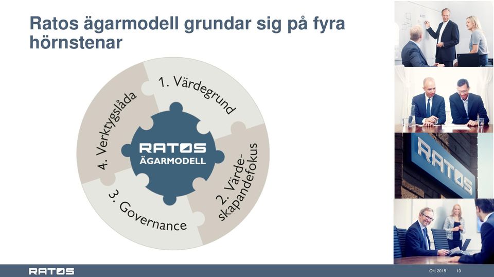 grundar sig