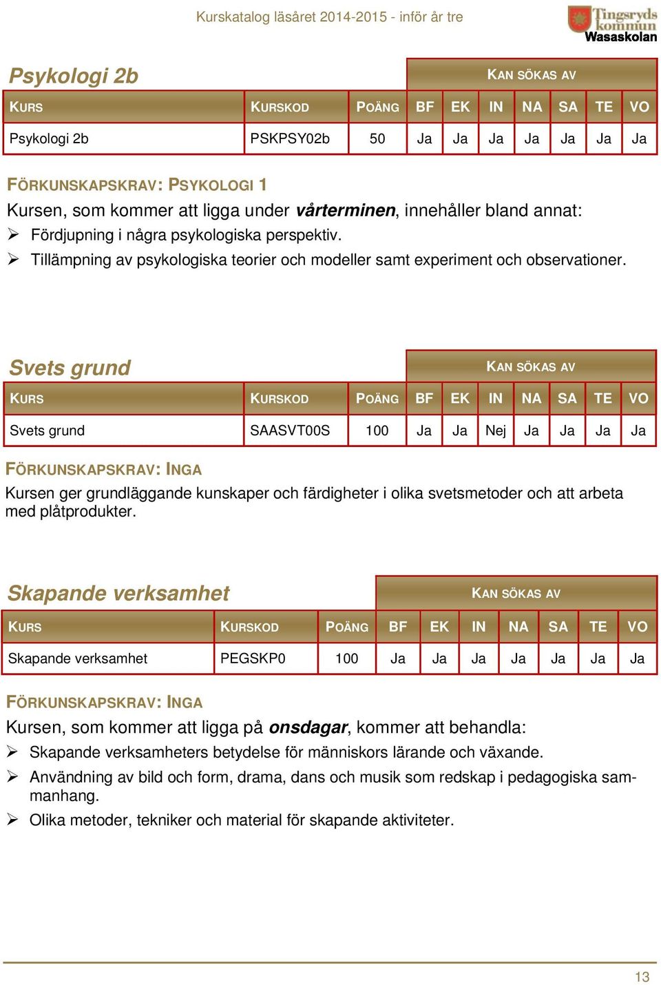 Svets grund KAN SÖKAS AV BF EK IN NA SA Svets grund SAASVT00S 100 Nej FÖRKUNSKAPSKRAV: INGA Kursen ger grundläggande kunskaper och färdigheter i olika svetsmetoder och att arbeta med plåtprodukter.