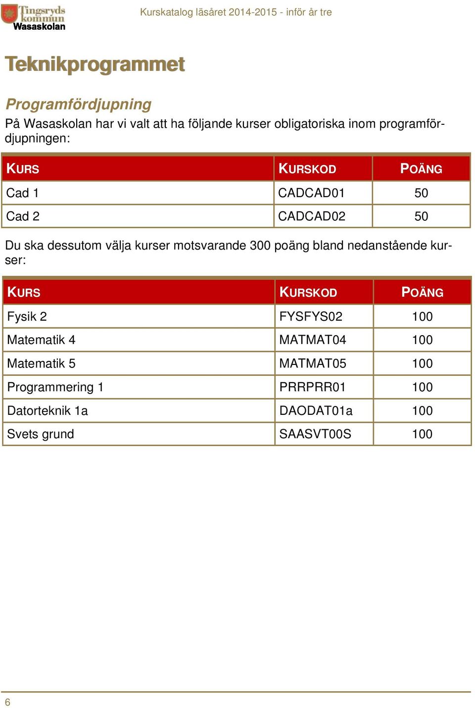 motsvarande 300 poäng bland nedanstående kurser: Fysik 2 FYSFYS02 100 Matematik 4 MATMAT04 100