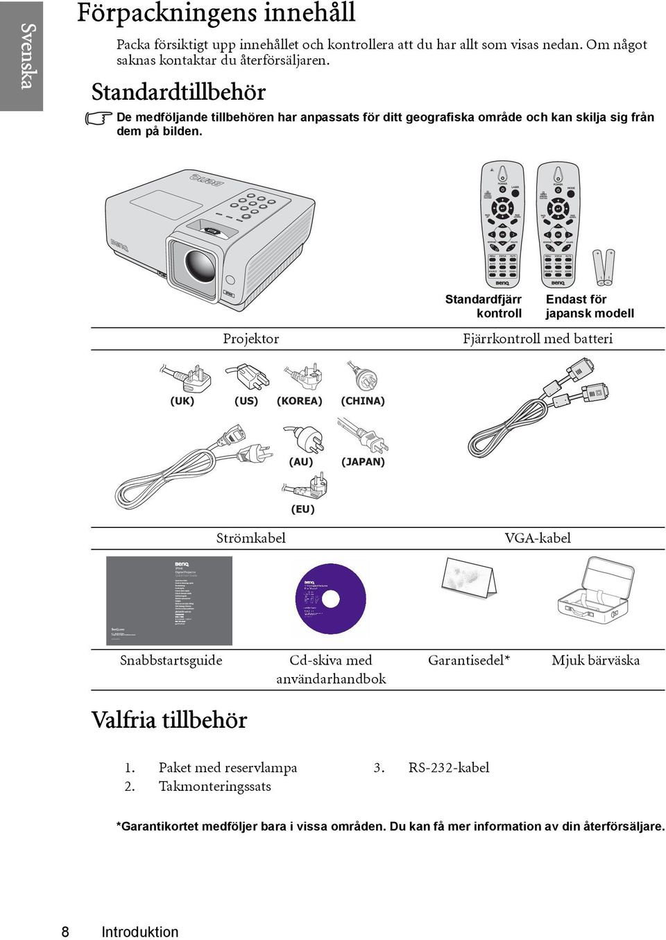 SP840 Standardfjärr kontroll Endast för japansk modell Projektor Fjärrkontroll med batteri (UK) (US) (KOREA) (CHINA) (AU) (JAPAN) (EU) Strömkabel VGA-kabel SP840 Digital Projector Quick