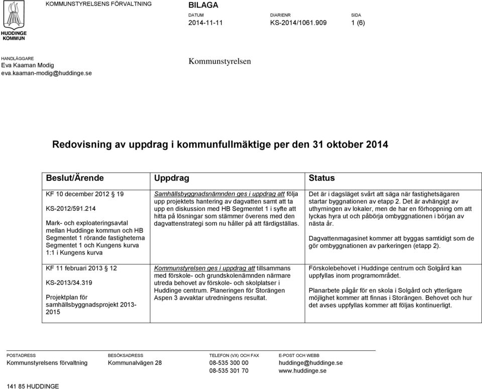 214 Mark- och exploateringsavtal mellan Huddinge kommun och HB Segmentet 1 rörande fastigheterna Segmentet 1 och Kungens kurva 1:1 i Kungens kurva KF 11 februari 2013 12 KS-2013/34.