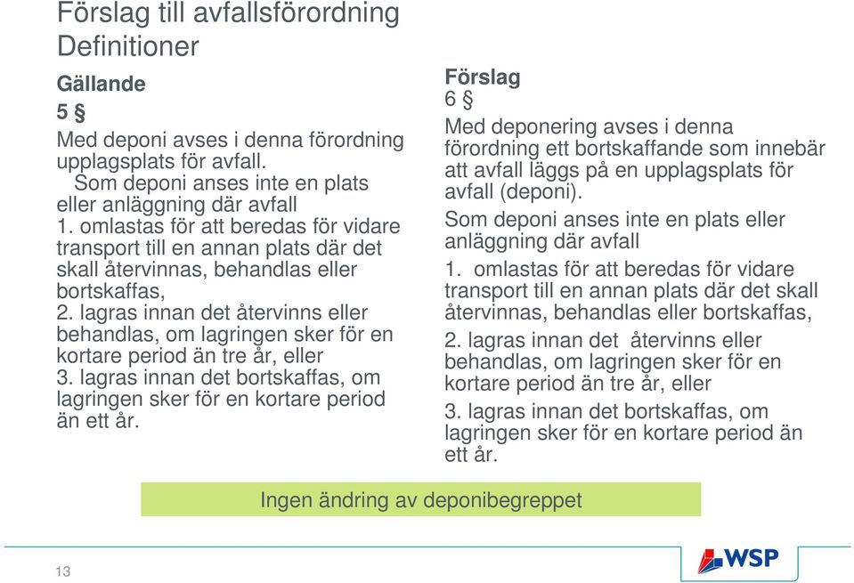 lagras innan det återvinns eller behandlas, om lagringen sker för en kortare period än tre år, eller 3. lagras innan det bortskaffas, om lagringen sker för en kortare period än ett år.