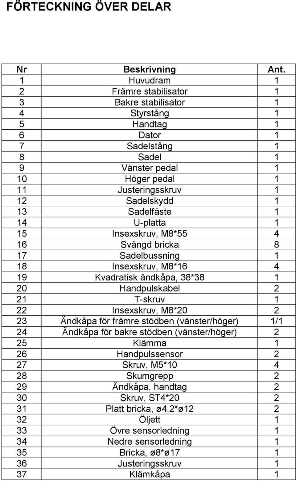 Sadelfäste 1 14 U-platta 1 15 Insexskruv, M8*55 4 16 Svängd bricka 8 17 Sadelbussning 1 18 Insexskruv, M8*16 4 19 Kvadratisk ändkåpa, 38*38 1 20 Handpulskabel 2 21 T-skruv 1 22 Insexskruv, M8*20