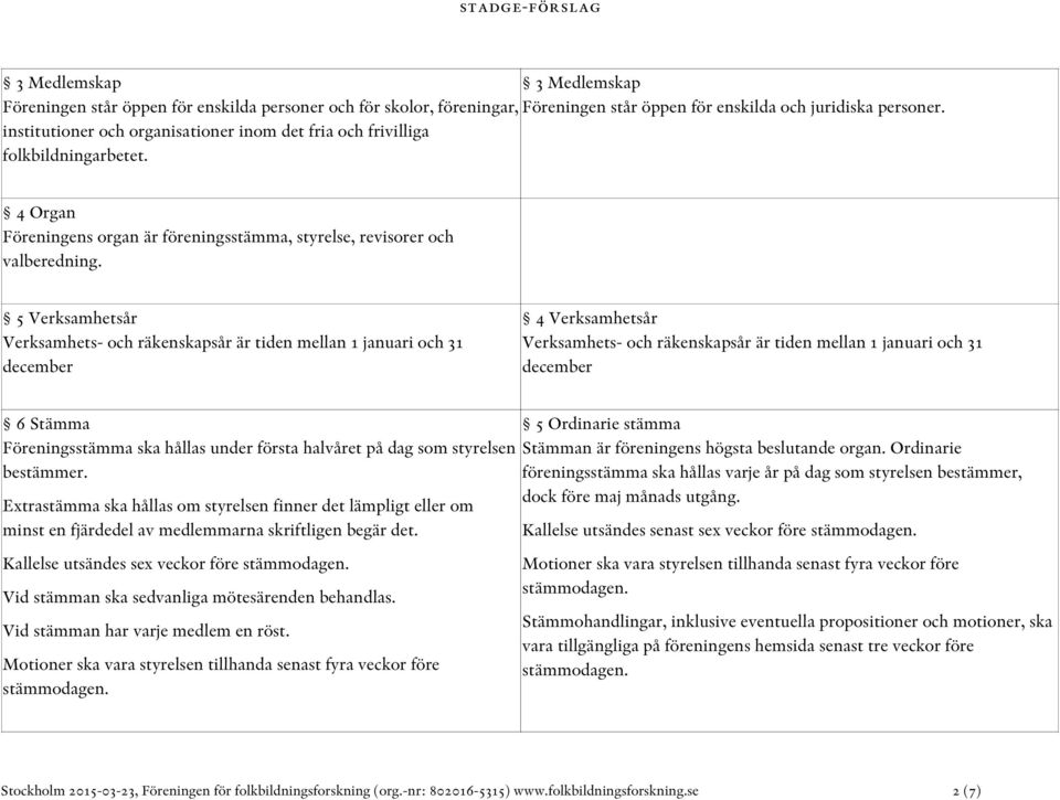 5 Verksamhetsår Verksamhets- och räkenskapsår är tiden mellan 1 januari och 31 december 4 Verksamhetsår Verksamhets- och räkenskapsår är tiden mellan 1 januari och 31 december 6 Stämma