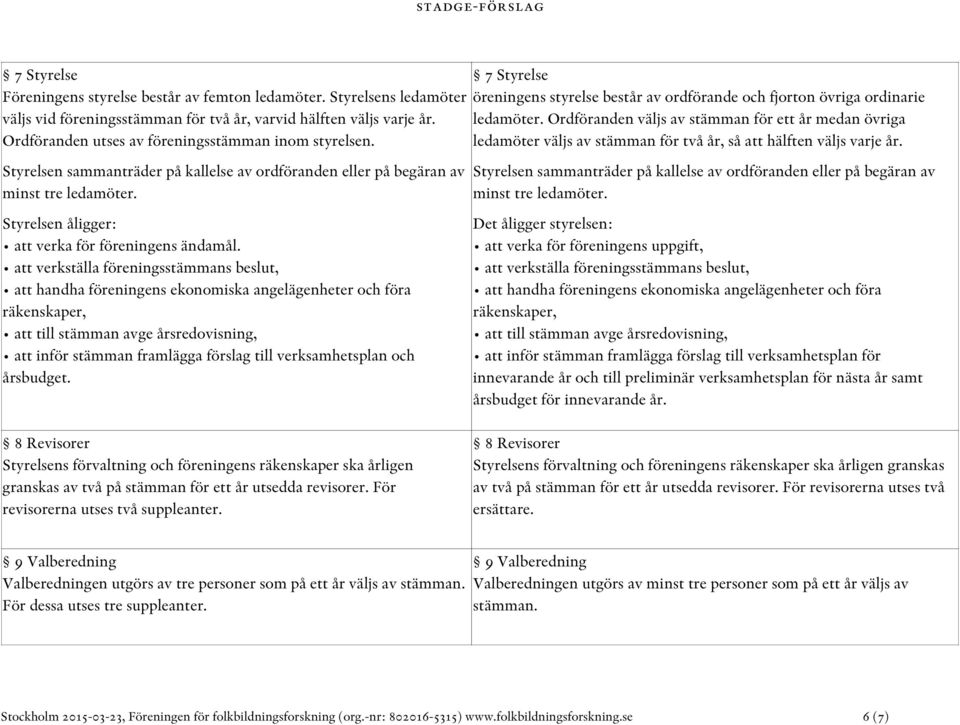 7 Styrelse öreningens styrelse består av ordförande och fjorton övriga ordinarie ledamöter.