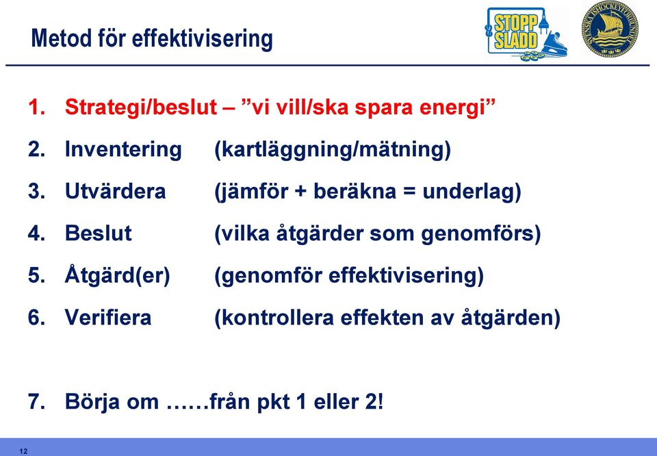 Utvärdera (jämför + beräkna = underlag) 4.