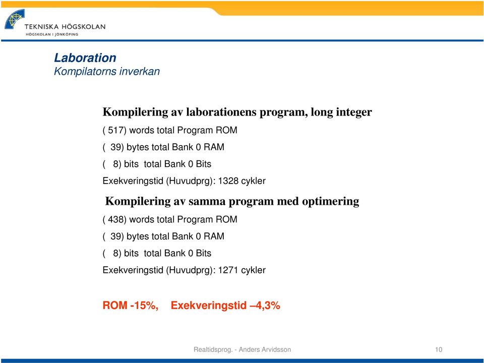 av samma program med optimering ( 438) words total Program ROM ( 39) bytes total Bank 0 RAM ( 8) bits total