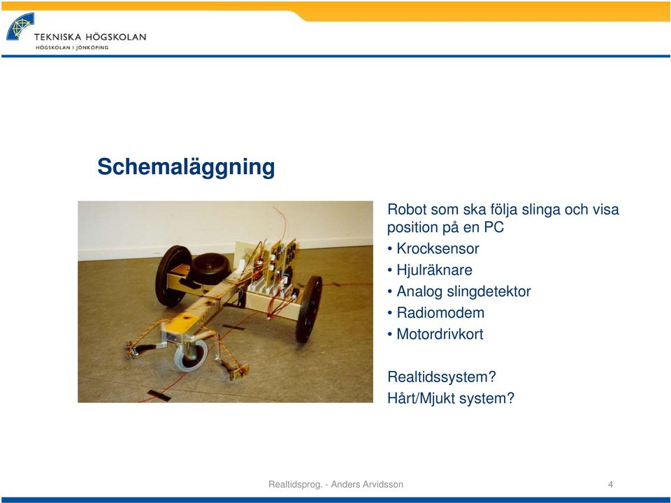 slingdetektor Radiomodem Motordrivkort