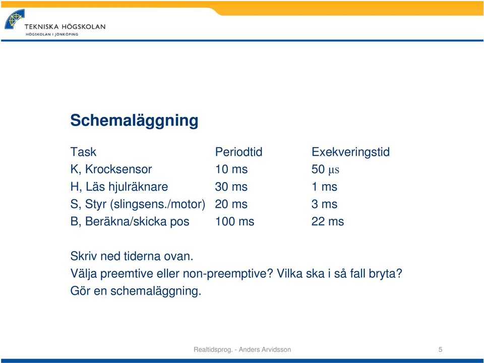 /motor) 20 ms 3 ms B, Beräkna/skicka pos 100 ms 22 ms Skriv ned tiderna ovan.