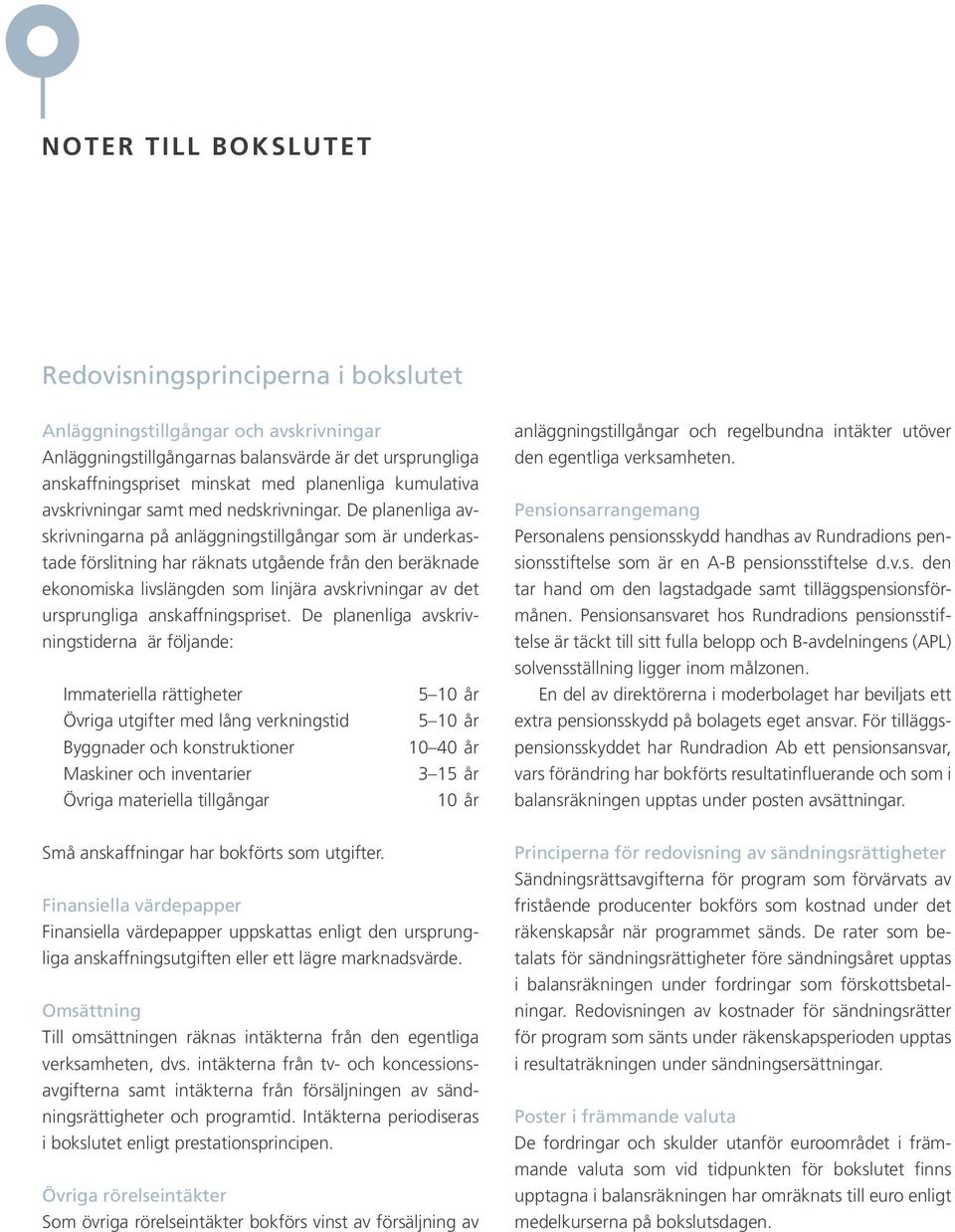 De planenliga avskrivningarna på anläggningstillgångar som är underkastade förslitning har räknats utgående från den beräknade ekonomiska livslängden som linjära avskrivningar av det ursprungliga