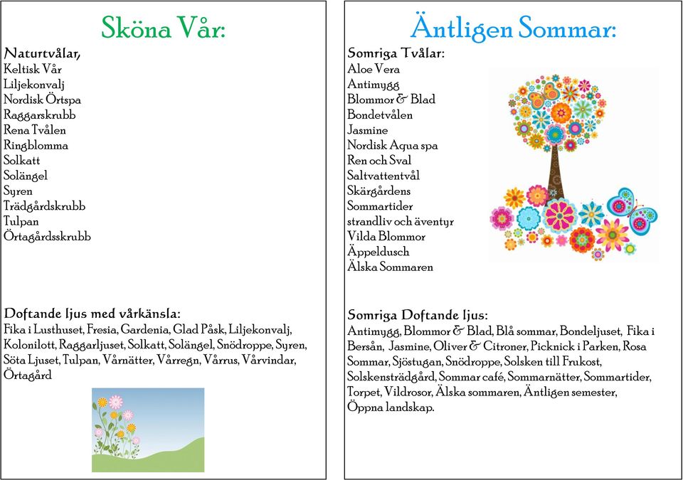 Kolonilott, Raggarljuset, Solkatt, Solängel, Snödroppe, Syren, Söta Ljuset, Tulpan, Vårnätter, Vårregn, Vårrus, Vårvindar, Örtagård Antimygg, Blommor & Blad, Blå sommar, Bondeljuset, Fika i Bersån,