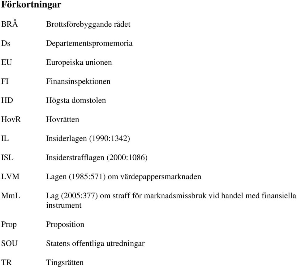 (2000:1086) LVM MmL Prop SOU TR Lagen (1985:571) om värdepappersmarknaden Lag (2005:377) om straff för