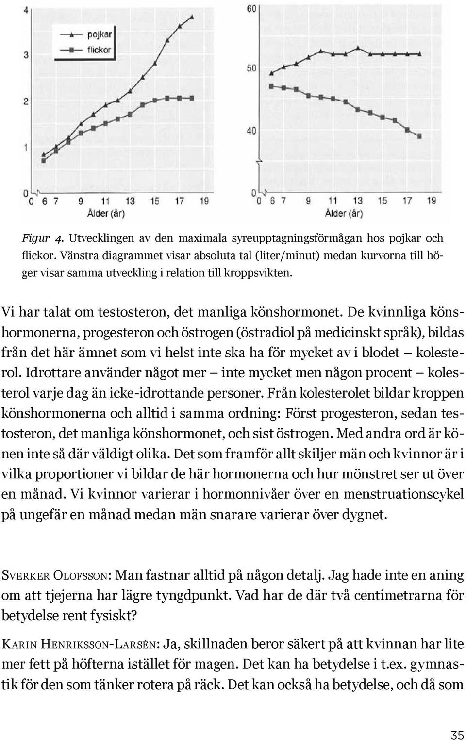 De kvinnliga könshormonerna, progesteron och östrogen (östradiol på medicinskt språk), bildas från det här ämnet som vi helst inte ska ha för mycket av i blodet kolesterol.