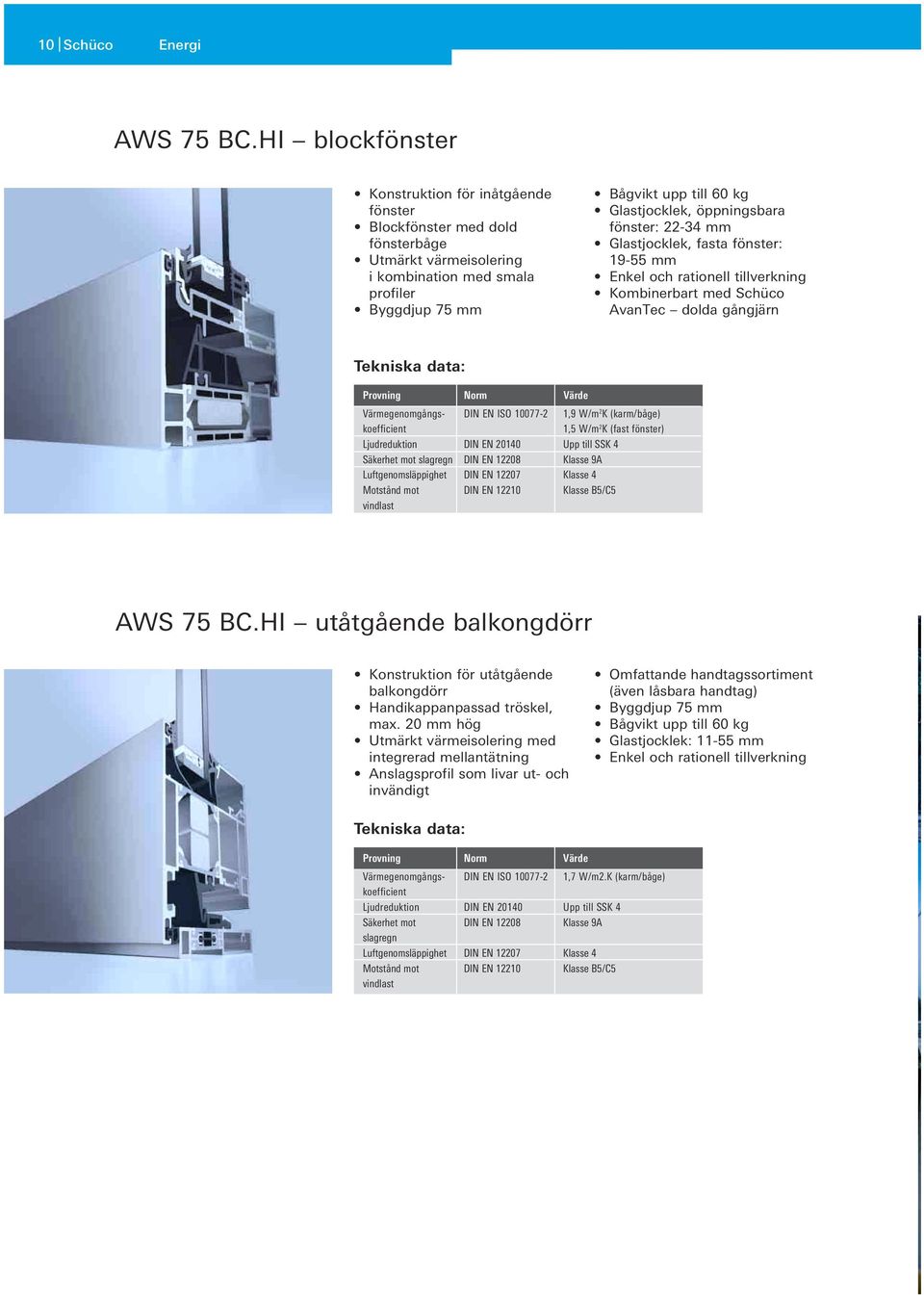 öppningsbara fönster: 22-34 mm Glastjocklek, fasta fönster: 19-55 mm Enkel och rationell tillverkning Kombinerbart med Schüco AvanTec dolda gångjärn Tekniska data: Provning Norm Värde