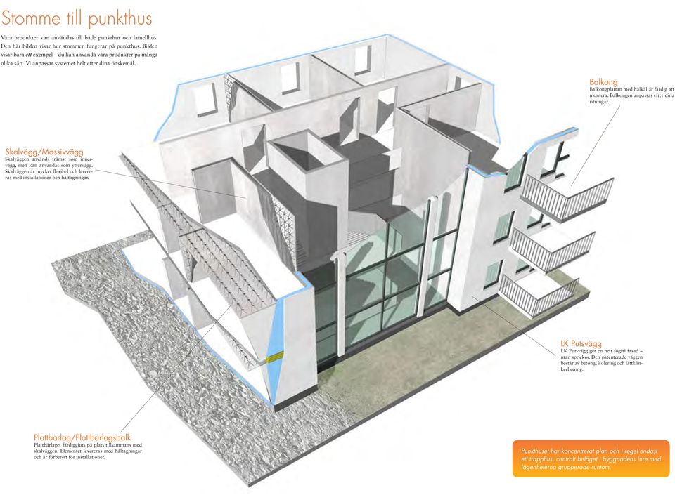 Balkongen anpassas efter dina ritningar. Skalvägg/Massivvägg Skalväggen används främst som innervägg, men kan användas som yttervägg.
