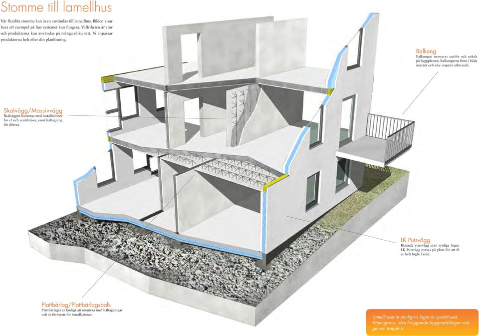 Balkongerna finns i både inspänt och icke inspänt utförande. Skalvägg/Massivvägg Skalväggen levereras med installationer för el och ventilation, samt håltagning för dörrar.