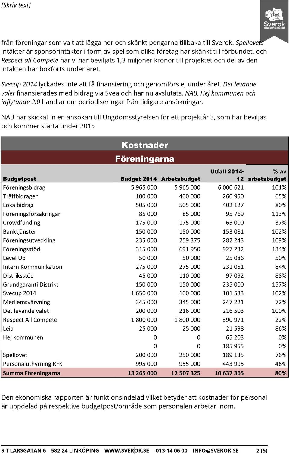 Svecup 2014 lyckades inte att få finansiering och genomförs ej under året. Det levande valet finansierades med bidrag via Svea och har nu avslutats. NAB, Hej kommunen och inflytande 2.