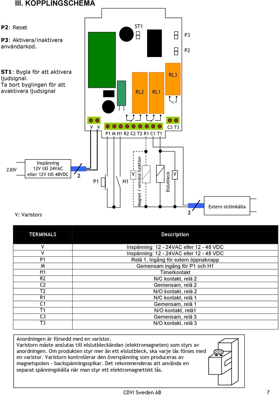 TERMINALS Description V Inspänning: 12-24VAC eller 12-48 VDC V Inspänning: 12-24VAC eller 12-48 VDC P1 Relä 1, Ingång för extern öppnaknapp M Gemensam ingång för P1 och H1 H1 Timerkontakt R2 N/C