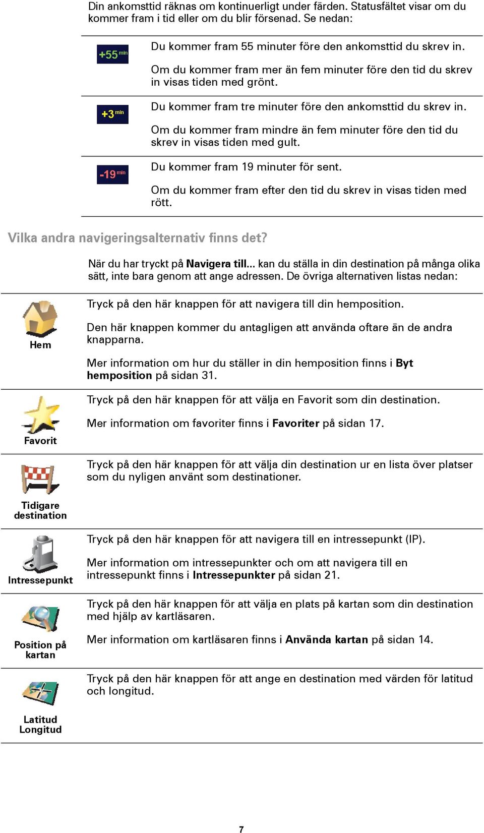 Om du kommer fram mindre än fem minuter före den tid du skrev in visas tiden med gult. Du kommer fram 19 minuter för sent. Om du kommer fram efter den tid du skrev in visas tiden med rött.