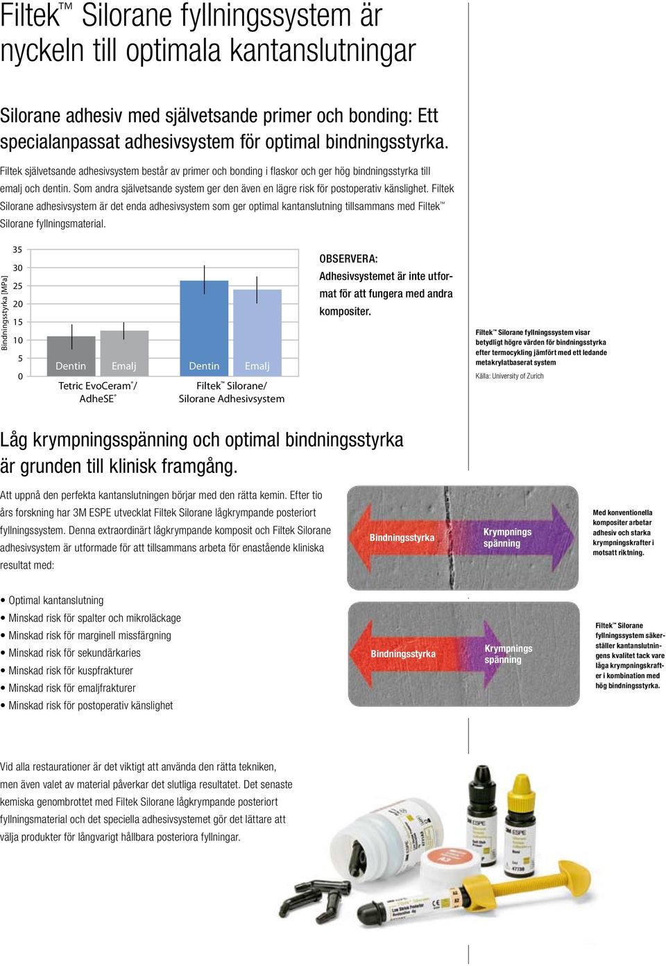 Som andra självetsande system ger den även en lägre risk för postoperativ känslighet.