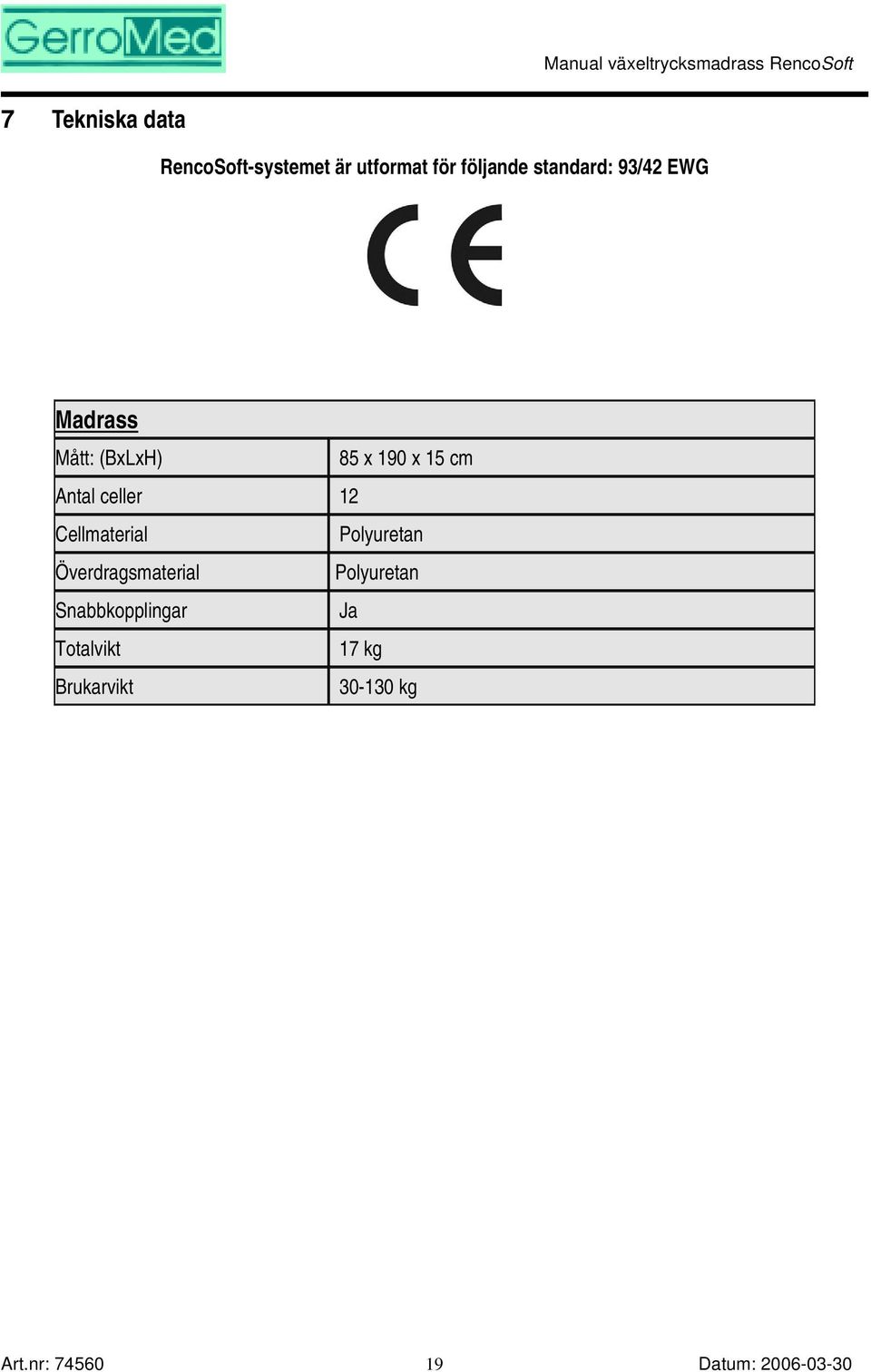 celler 12 Cellmaterial Polyuretan Överdragsmaterial Polyuretan