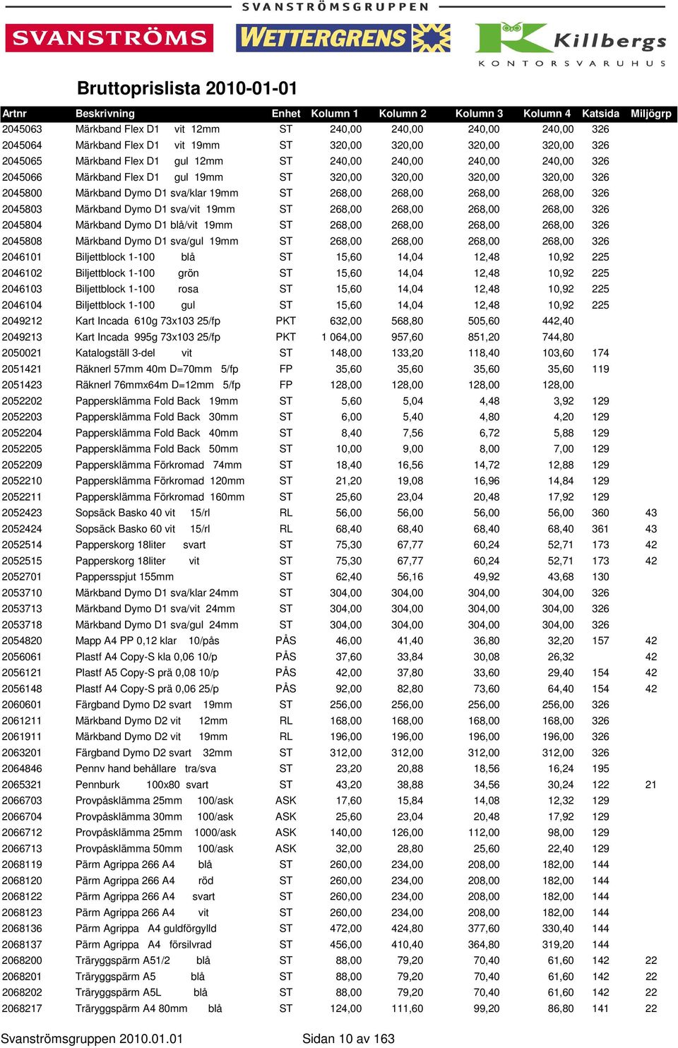 268,00 268,00 268,00 268,00 326 2045804 Märkband Dymo D1 blå/vit 19mm ST 268,00 268,00 268,00 268,00 326 2045808 Märkband Dymo D1 sva/gul 19mm ST 268,00 268,00 268,00 268,00 326 2046101 Biljettblock