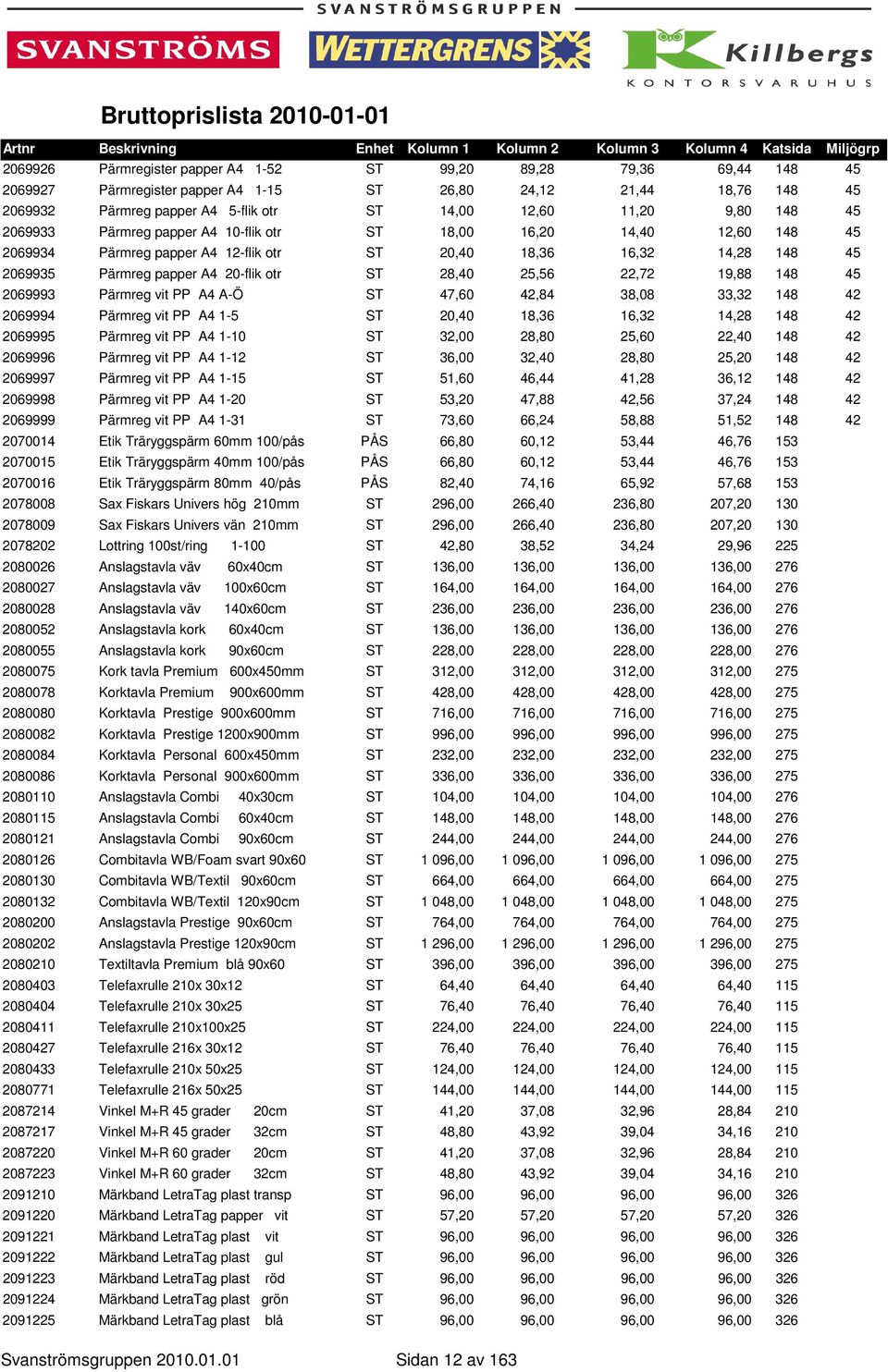 28,40 25,56 22,72 19,88 148 45 2069993 Pärmreg vit PP A4 A-Ö ST 47,60 42,84 38,08 33,32 148 42 2069994 Pärmreg vit PP A4 1-5 ST 20,40 18,36 16,32 14,28 148 42 2069995 Pärmreg vit PP A4 1-10 ST 32,00