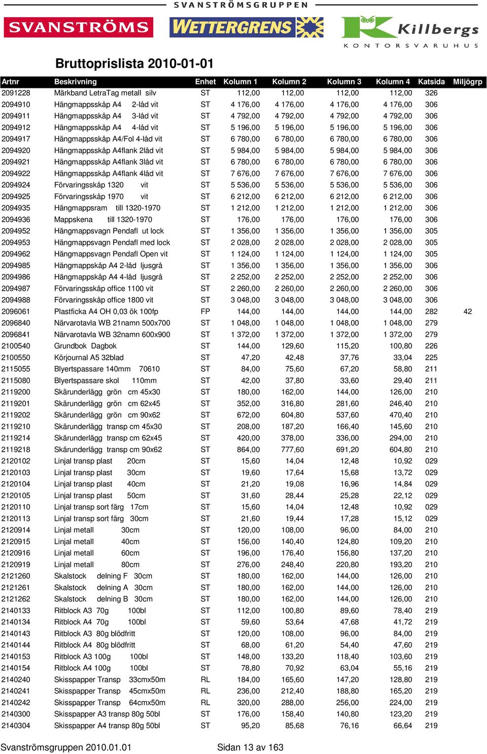 Hängmappsskåp A4flank 2låd vit ST 5 984,00 5 984,00 5 984,00 5 984,00 306 2094921 Hängmappsskåp A4flank 3låd vit ST 6 780,00 6 780,00 6 780,00 6 780,00 306 2094922 Hängmappsskåp A4flank 4låd vit ST 7