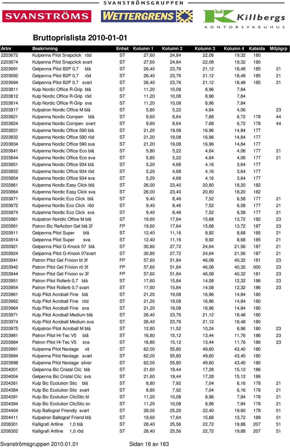 8,96 7,84 2203812 Kulp Nordic Office R-Grip röd ST 11,20 10,08 8,96 7,84 2203814 Kulp Nordic Office R-Grip sva ST 11,20 10,08 8,96 7,84 2203817 Kulpatron Nordic Office M blå ST 5,80 5,22 4,64 4,06 23