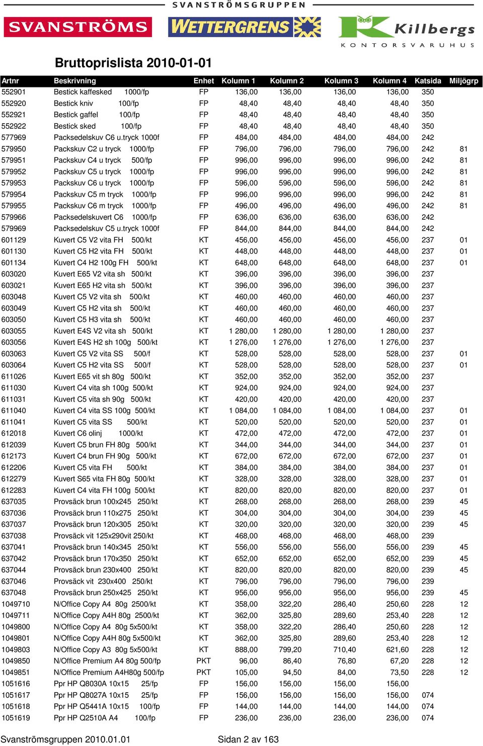 tryck 1000f FP 484,00 484,00 484,00 484,00 242 579950 Packskuv C2 u tryck 1000/fp FP 796,00 796,00 796,00 796,00 242 81 579951 Packskuv C4 u tryck 500/fp FP 996,00 996,00 996,00 996,00 242 81 579952