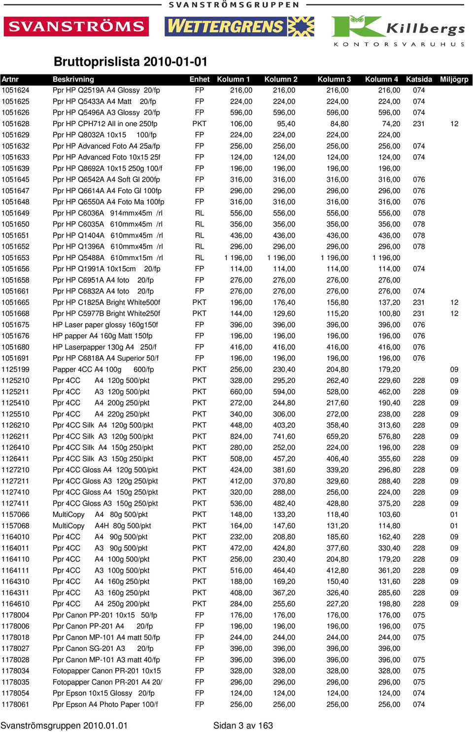 FP 256,00 256,00 256,00 256,00 074 1051633 Ppr HP Advanced Foto 10x15 25f FP 124,00 124,00 124,00 124,00 074 1051639 Ppr HP Q8692A 10x15 250g 100/f FP 196,00 196,00 196,00 196,00 1051645 Ppr HP