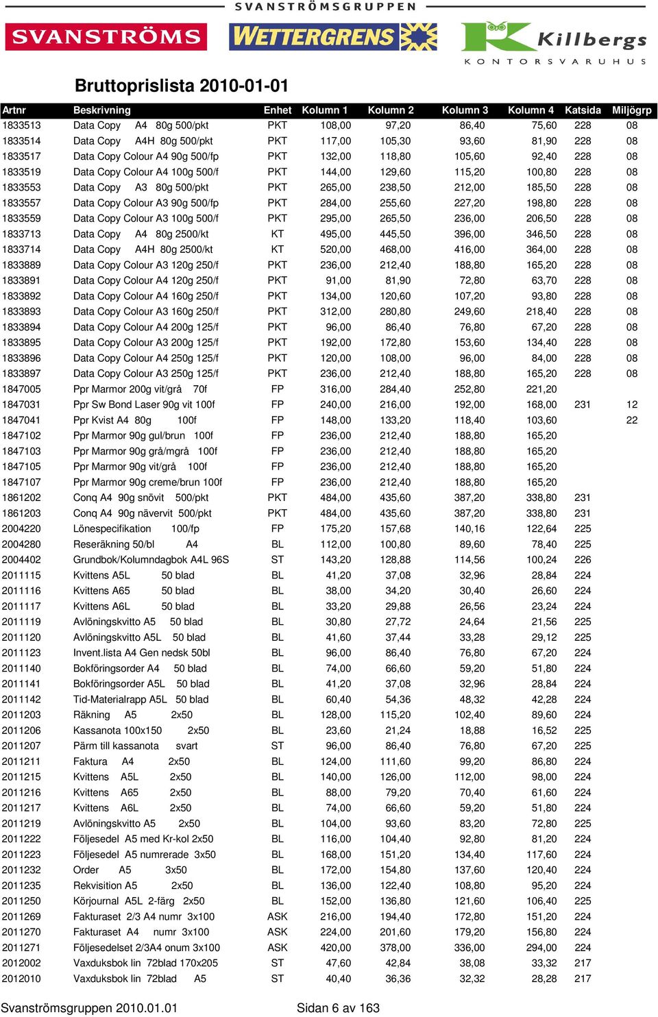 90g 500/fp PKT 284,00 255,60 227,20 198,80 228 08 1833559 Data Copy Colour A3 100g 500/f PKT 295,00 265,50 236,00 206,50 228 08 1833713 Data Copy A4 80g 2500/kt KT 495,00 445,50 396,00 346,50 228 08