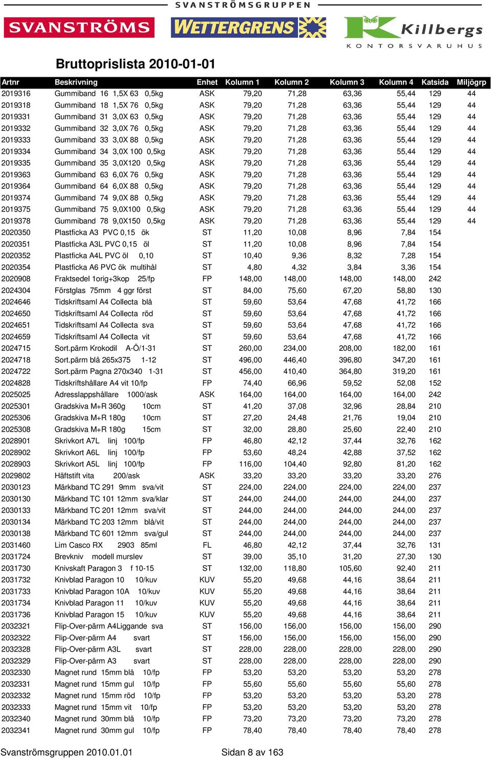 71,28 63,36 55,44 129 44 2019335 Gummiband 35 3,0X120 0,5kg ASK 79,20 71,28 63,36 55,44 129 44 2019363 Gummiband 63 6,0X 76 0,5kg ASK 79,20 71,28 63,36 55,44 129 44 2019364 Gummiband 64 6,0X 88 0,5kg