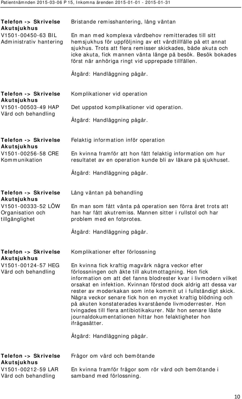Telefon -> V1501-00503-49 HAP Komplikationer vid operation Det uppstod komplikationer vid operation.
