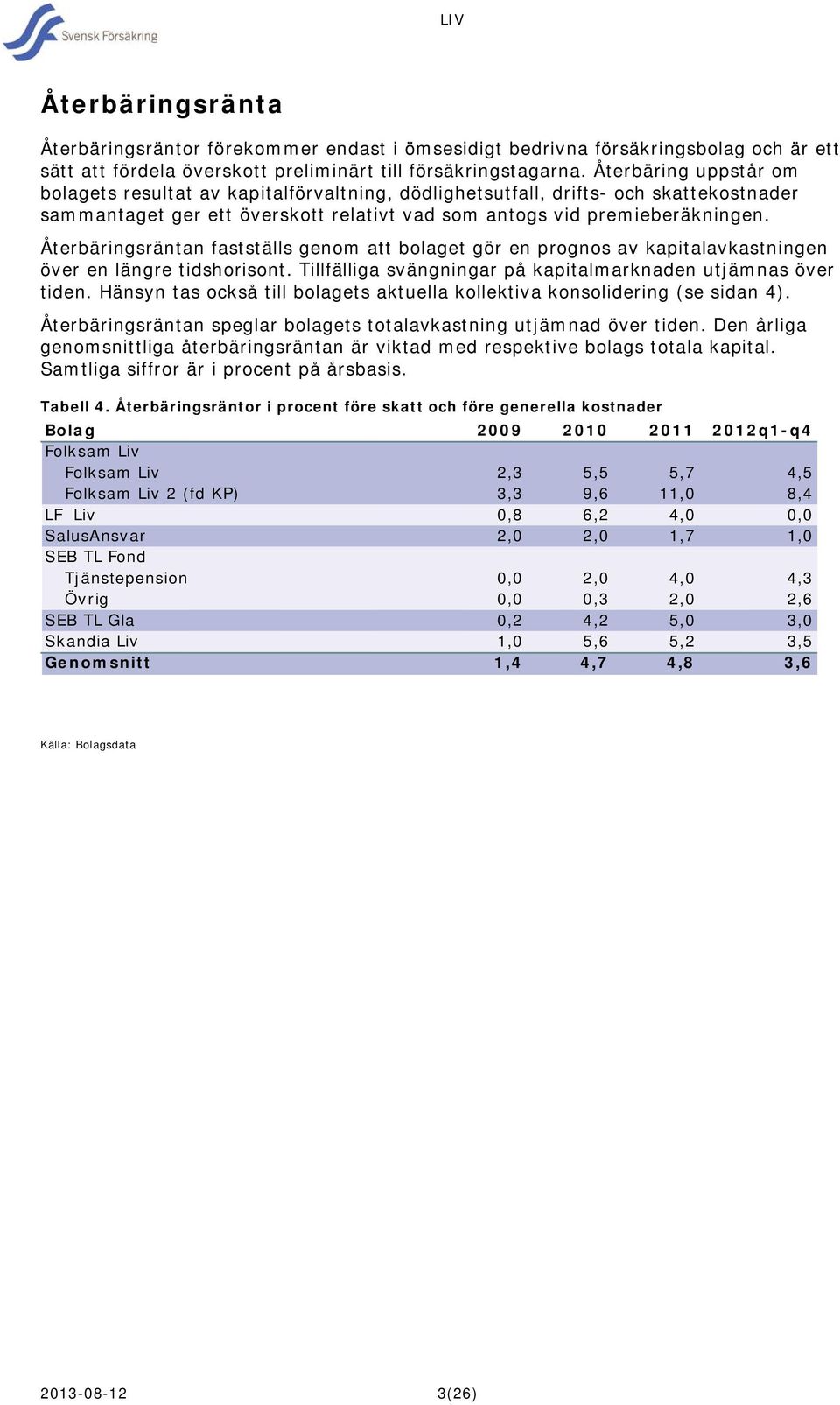 Återbäringsräntan fastställs genom att bolaget gör en prognos av kapitalavkastningen över en längre tidshorisont. Tillfälliga svängningar på kapitalmarknaden utjämnas över tiden.