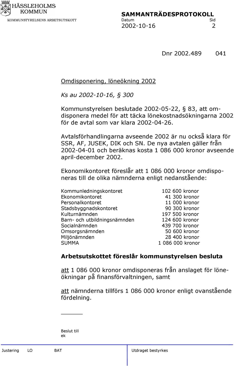 2002-04-26. Avtalsförhandlingarna avseende 2002 är nu också klara för SSR, AF, JUSEK, DIK och SN.
