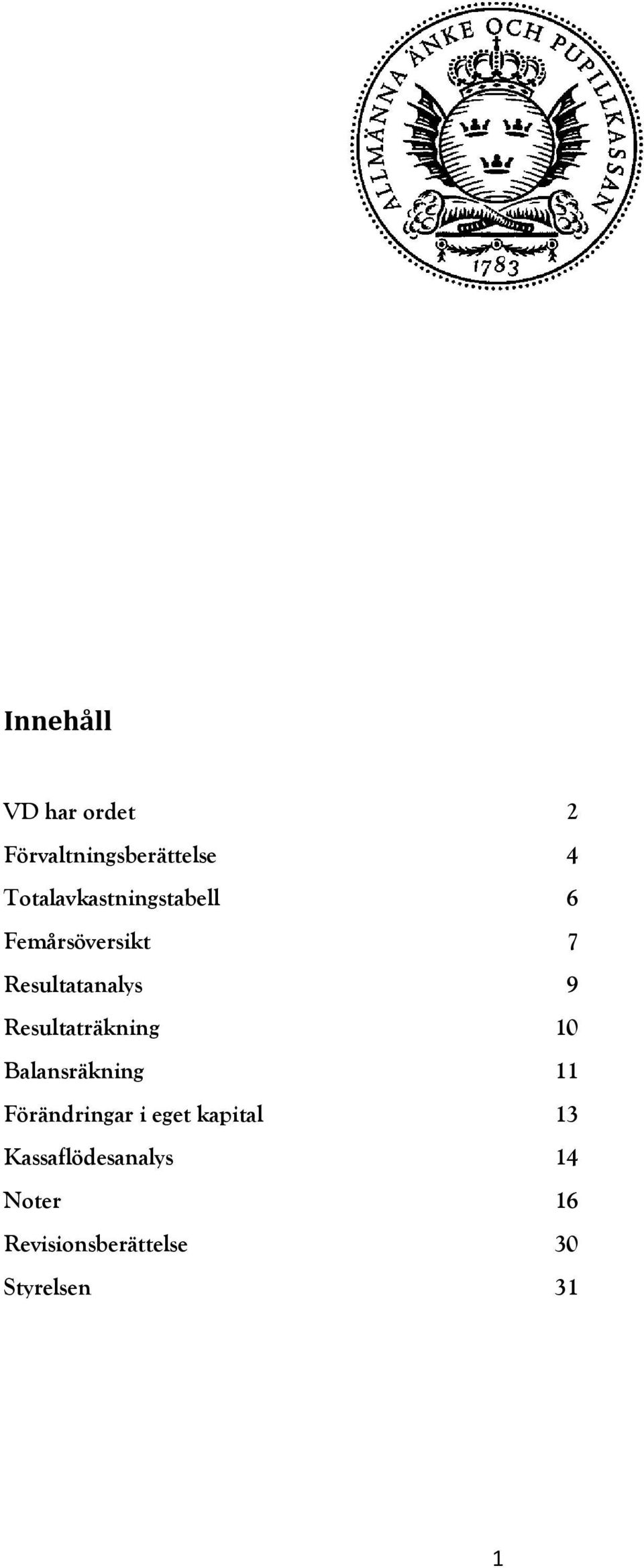 Resultaträkning 10 Balansräkning 11 Förändringar i eget