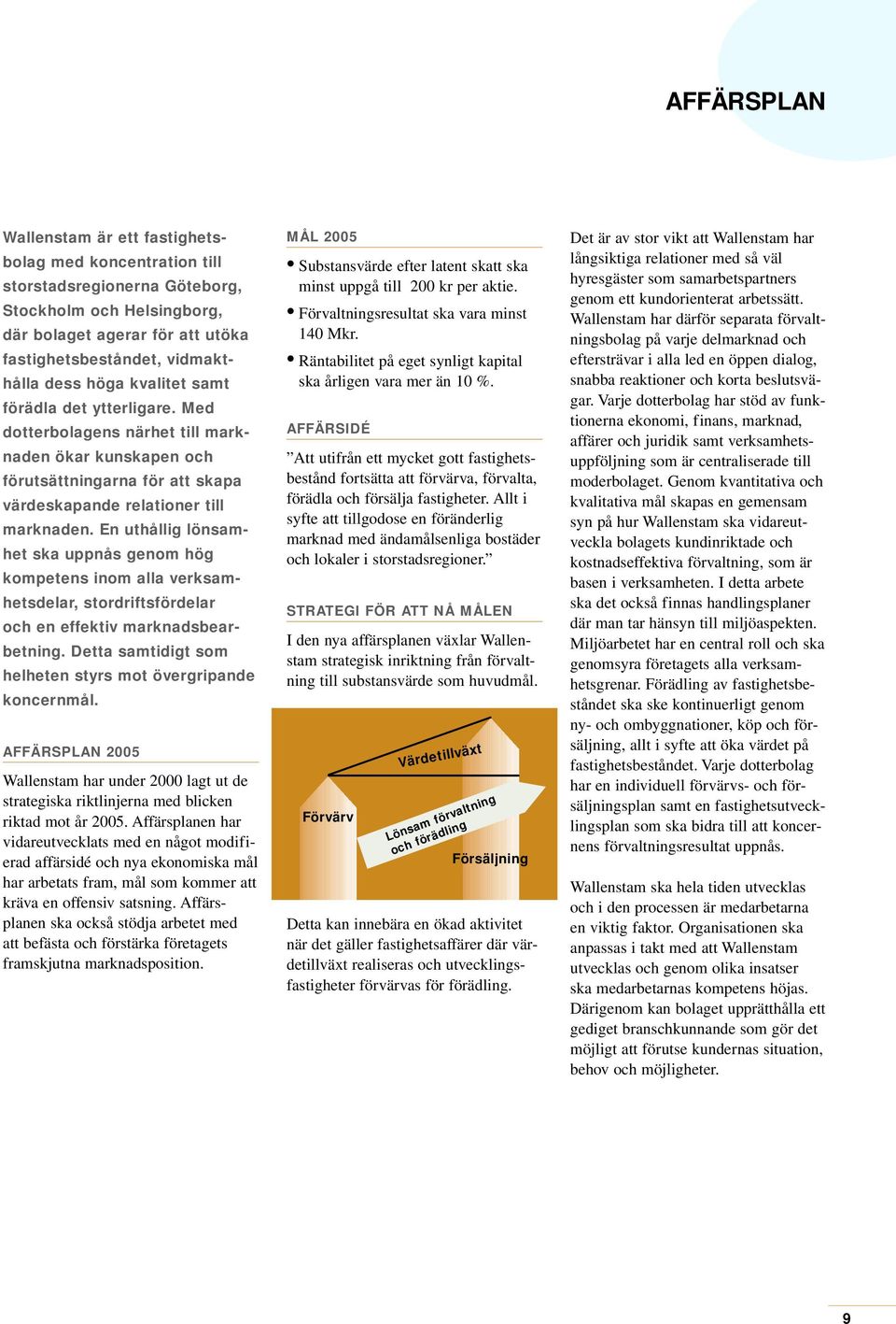 Innehall Wallenstam I Korthet Pdf Gratis Nedladdning
