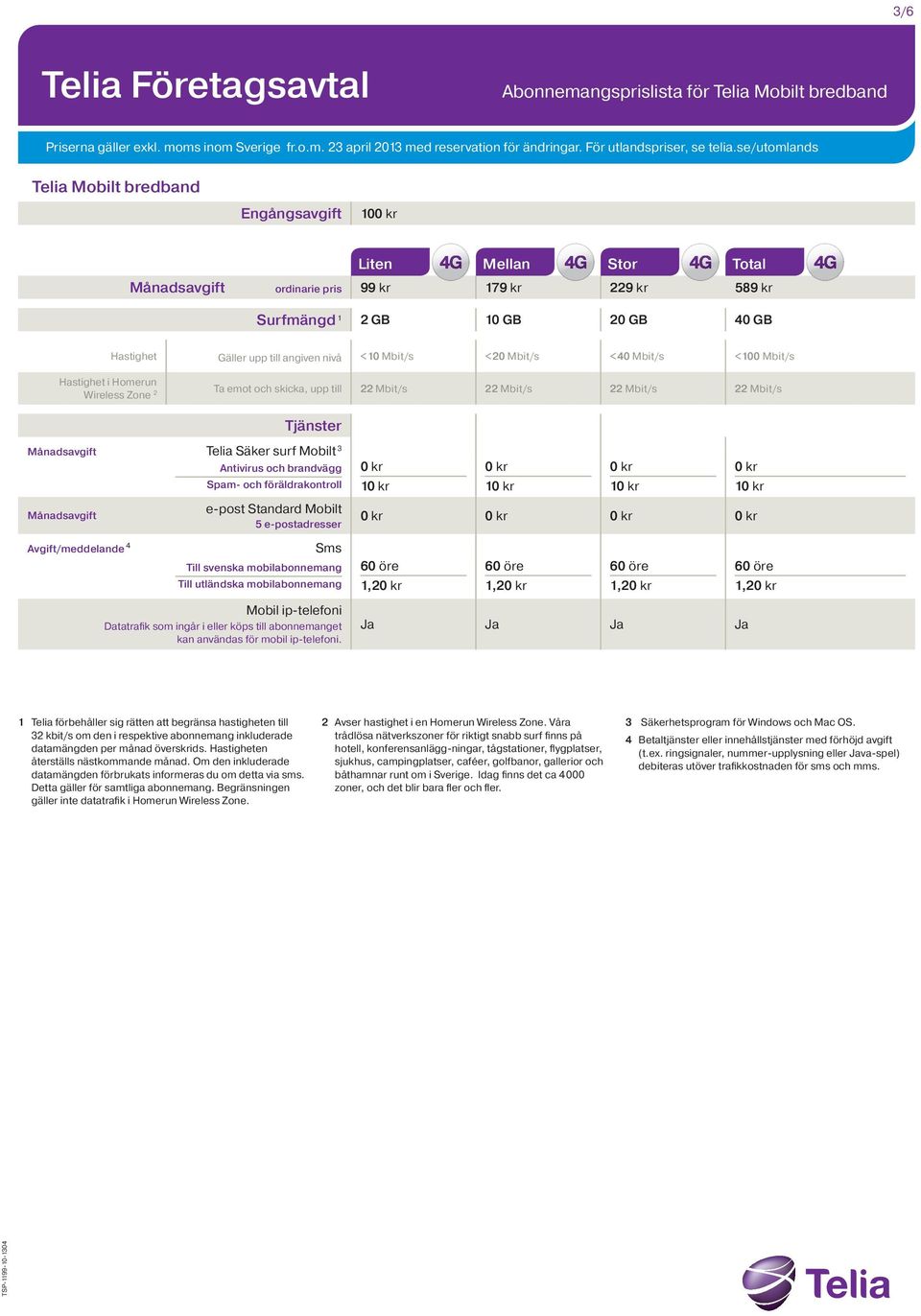 Säker surf Mobilt 3 Månadsavgift Antivirus och brandvägg Spam- och föräldrakontroll e-post Standard Mobilt 5 e-postadresser 1 1 1 1 Avgift/meddelande 4 1,2 1,2 1,2 1,2 1 Telia förbehåller sig rätten