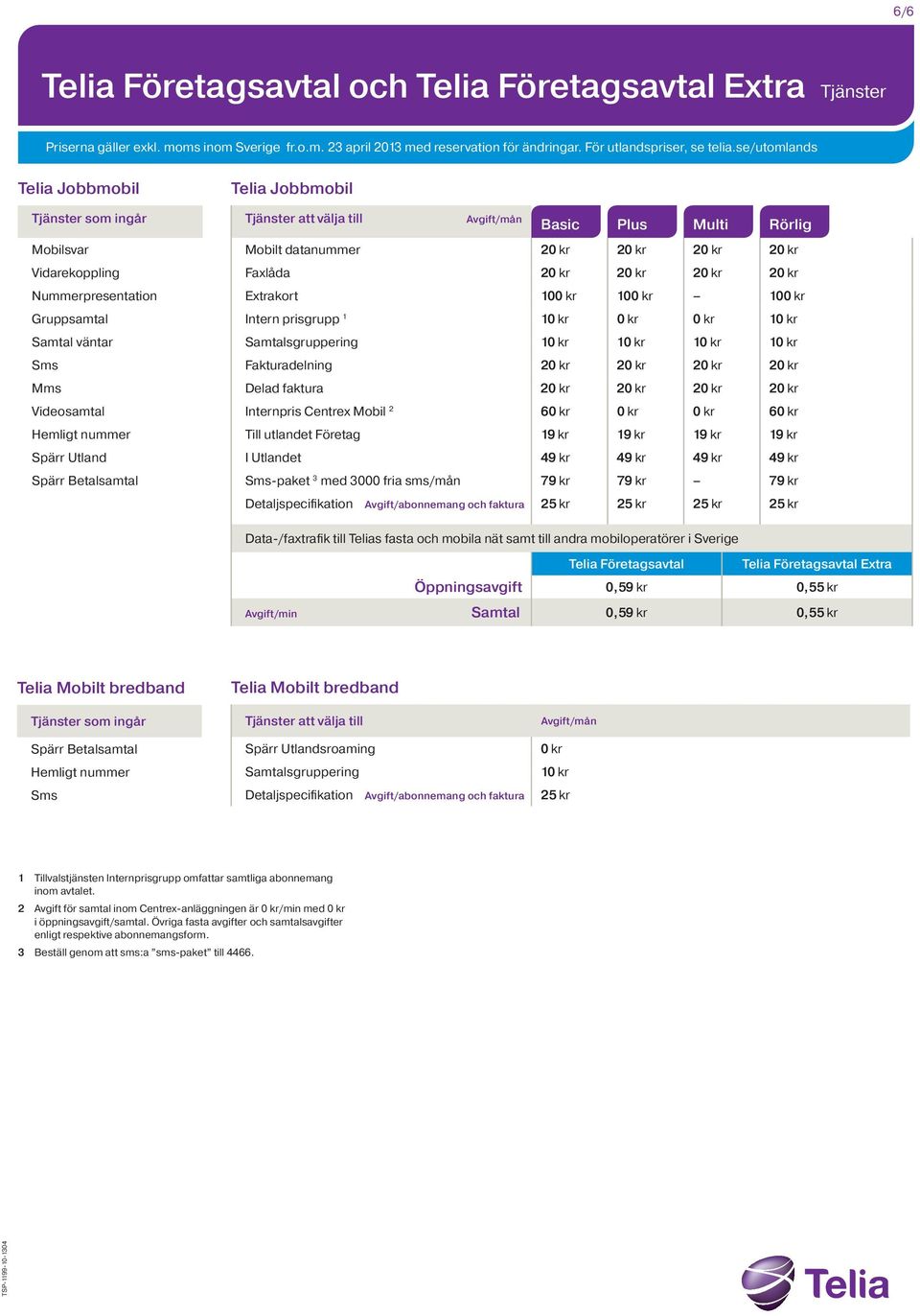 Samtalsgruppering 1 1 1 1 Fakturadelning 2 2 2 2 Delad faktura 2 2 2 2 Internpris Centrex Mobil 2 6 6 Till utlandet Företag 19 kr 19 kr 19 kr 19 kr I Utlandet 49 kr 49 kr 49 kr 49 kr -paket 3 med