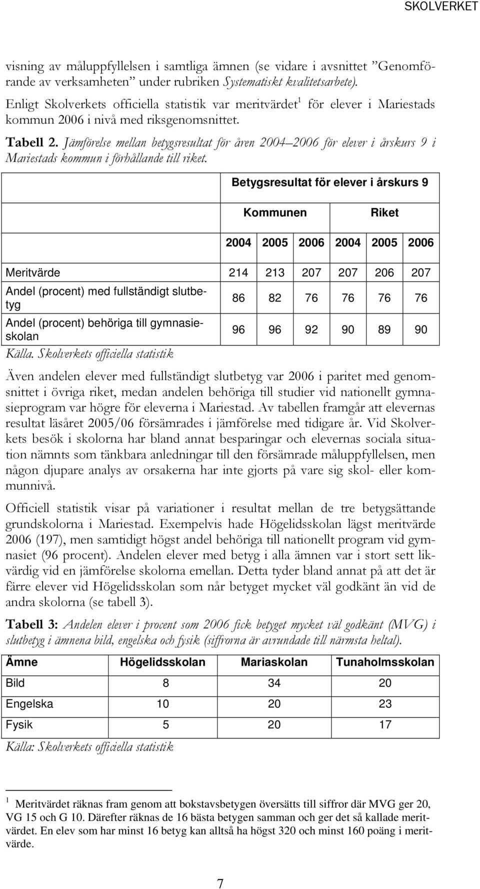 Jämförelse mellan betygsresultat för åren 2004 2006 för elever i årskurs 9 i Mariestads kommun i förhållande till riket.